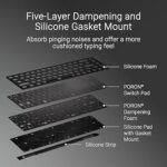 Asus ROG Falchion Ace HFX 65% Analog RGB Gaming Keyboard - Image 2