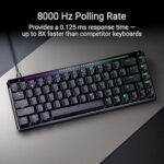Asus ROG Falchion Ace HFX 65% Analog RGB Gaming Keyboard - Image 6