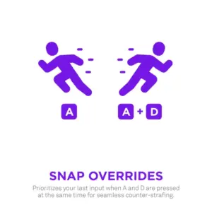 NZXT Function Elite Mini TKL RGB Wired Gaming Keyboard - Black 3 image 2025 02 26 163931715